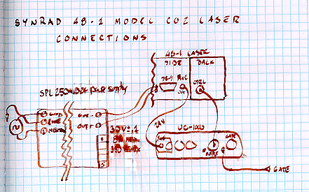Drawing of connections to the UC-1000, the laser, and the power supply.